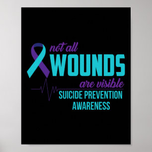 Medel för förebyggande av Lila och skaldjurscancer Poster