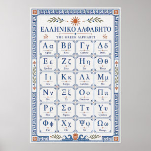 Medelhavsblå grekiska alfabetet hellenisk karta poster