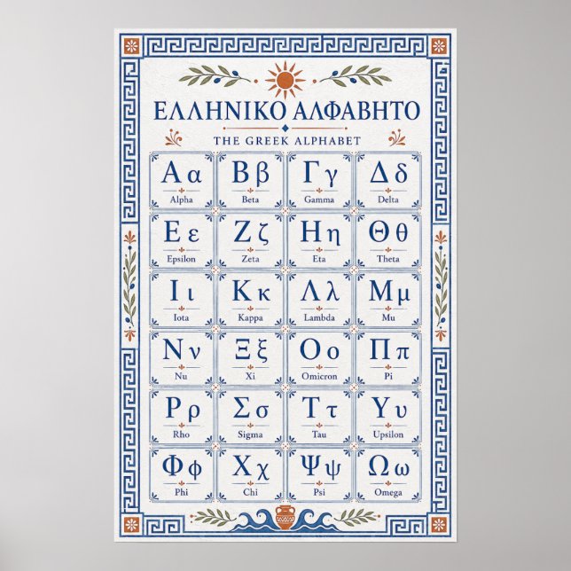 Medelhavsblå grekiska alfabetet hellenisk karta poster (Framsidan)