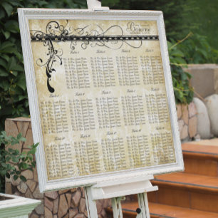 Medeltida Renässans Elegant Bordskarta Sittplatser Poster