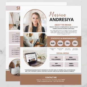 Media Kit Mall