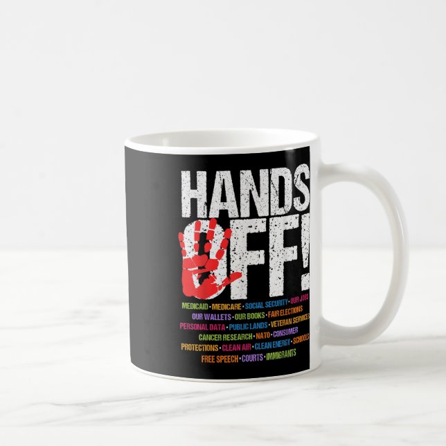 Medicaid Medicare Kaffemugg (Höger)