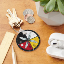 Medicine Wheel Mandala Round Infödd