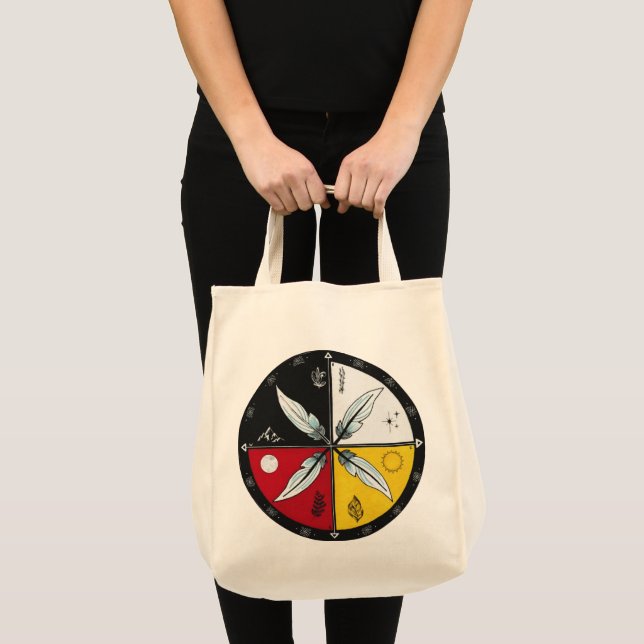 Medicine Wheel Mandala Round Infödd Tygkasse (Framsida (produkt))