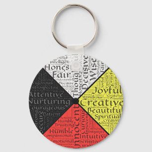Medicine Wheel Nyckelring