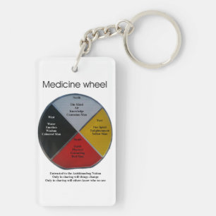 Medicine Wheel Ord 2 Sided Acrylic Keychain
