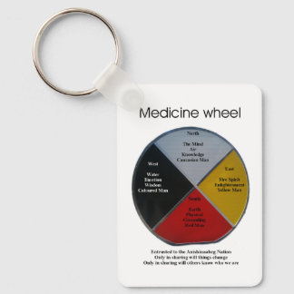 Medicine Wheel Ord Large Aluminium Keychain Nyckelring