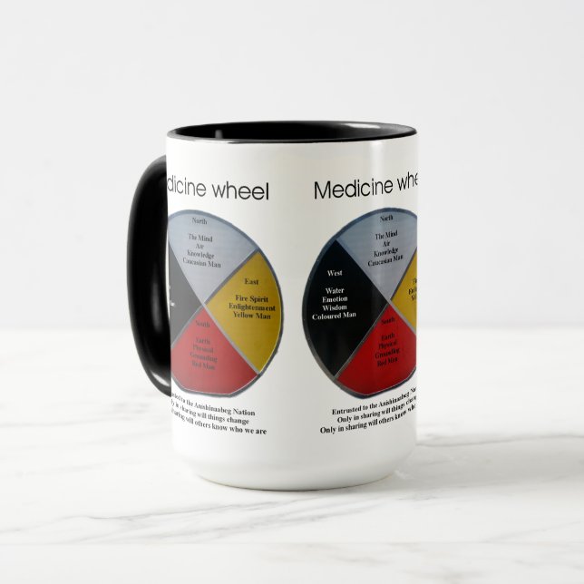 Medicine Wheel Ord Large Combo Mugg (Framsida vänster)