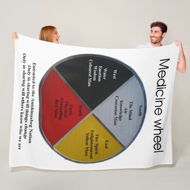 Medicine Wheel Ord Large Fleece Blanket (På plats)