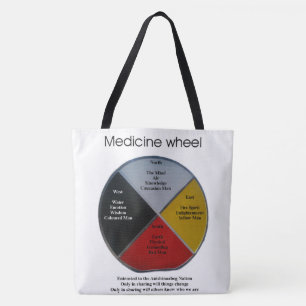 Medicine Wheel Ord Large Shoulder Tote Tygkasse