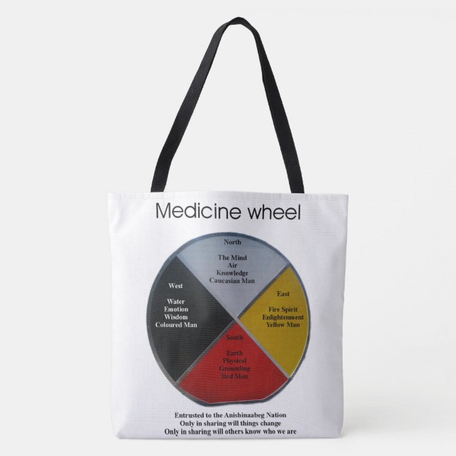 Medicine Wheel Ord Large Shoulder Tote Tygkasse (Framsida)