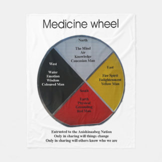 Medicine Wheel Ord Medium Fleece Blanket