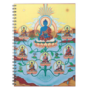 Medicinen Buddhas för ANTECKNINGSBOK 8 - styr av Med Spiral