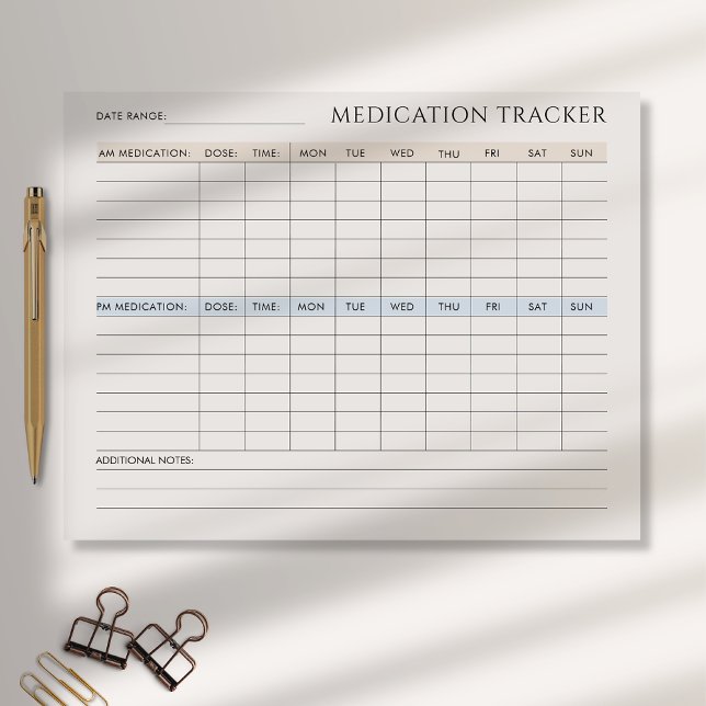 Medicineringsspåraren Tearaway-Anteckningsblock Anteckningsblock (Skapare uppladdad)