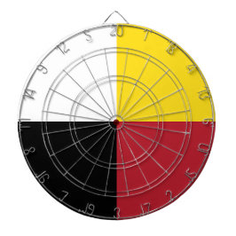 medicinhjul helig ring darttavla