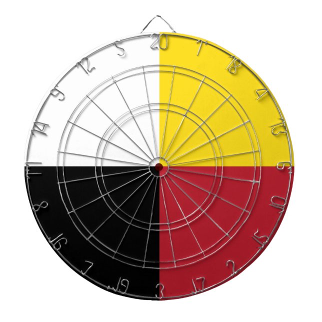 medicinhjul helig ring darttavla (Framsidan)