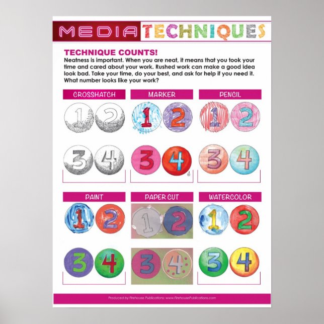 Medieteknik för grundskola poster (Framsidan)