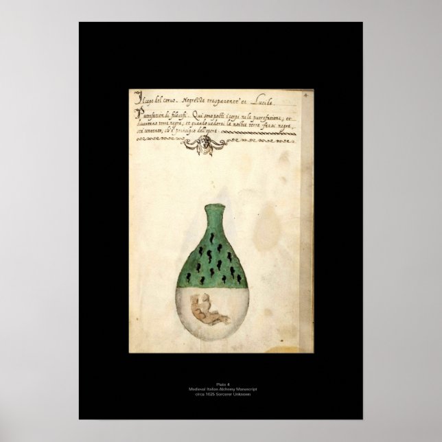 Medieval Italy Alchemy Poster Plate 4 (Framsidan)