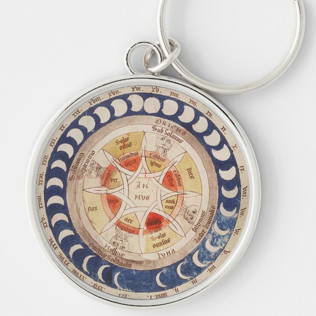 Medieval Lunar Nyckelring (Framsidan)