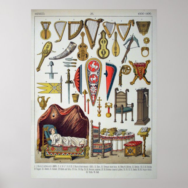 Medieval Musical Instruments, etc. Poster (Framsidan)