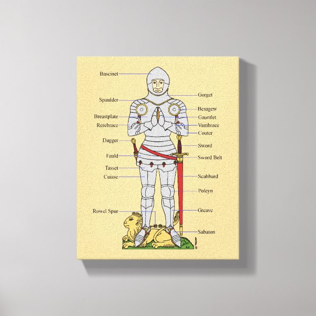 Medieval Plate Armor Circa 1430 Canvastryck (Framsida)