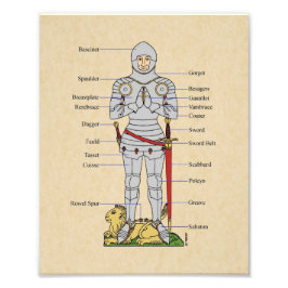 Medieval Plate Armor Circa 1430 Fototryck