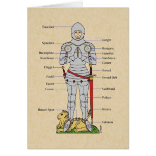 Medieval Plate Armor Circa 1430 Hälsningskort