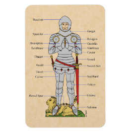 Medieval Plate Armor Circa 1430 Magnet