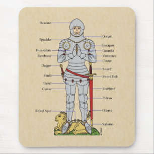 Medieval Plate Armor Circa 1430 Musmatta