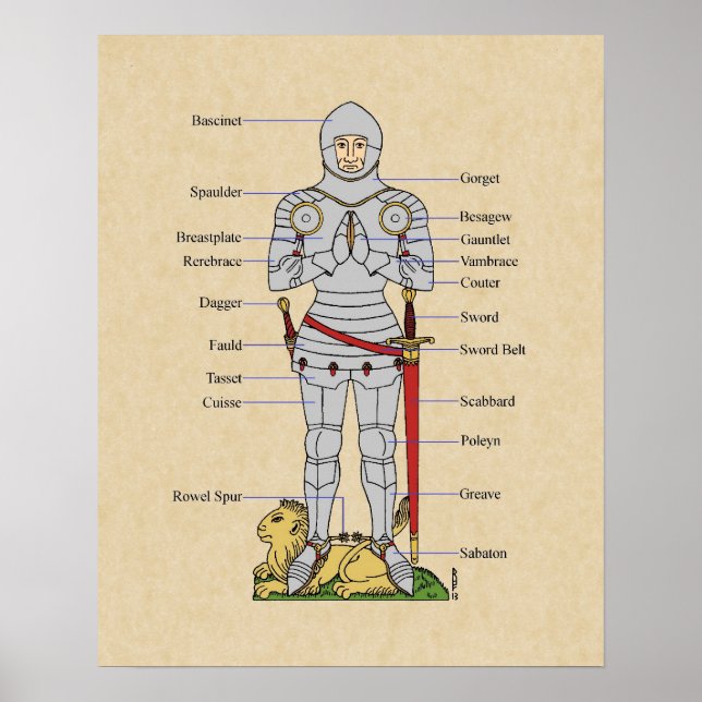 Medieval Plate Armor Circa 1430 Poster (Framsidan)