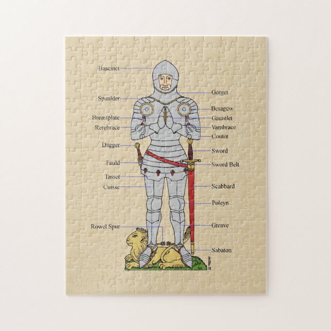 Medieval Plate Armor Circa 1430 Pussel (Vertikal)