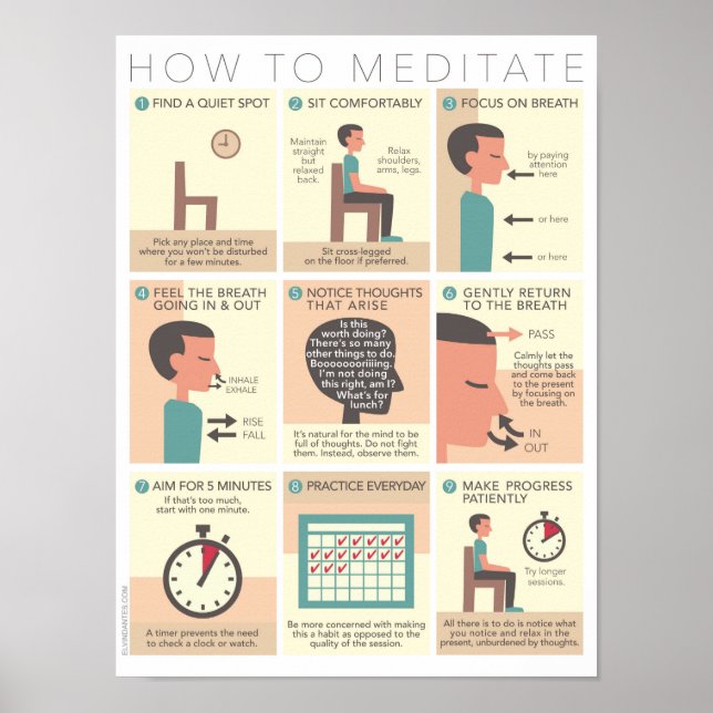 Meditate Poster (Framsidan)