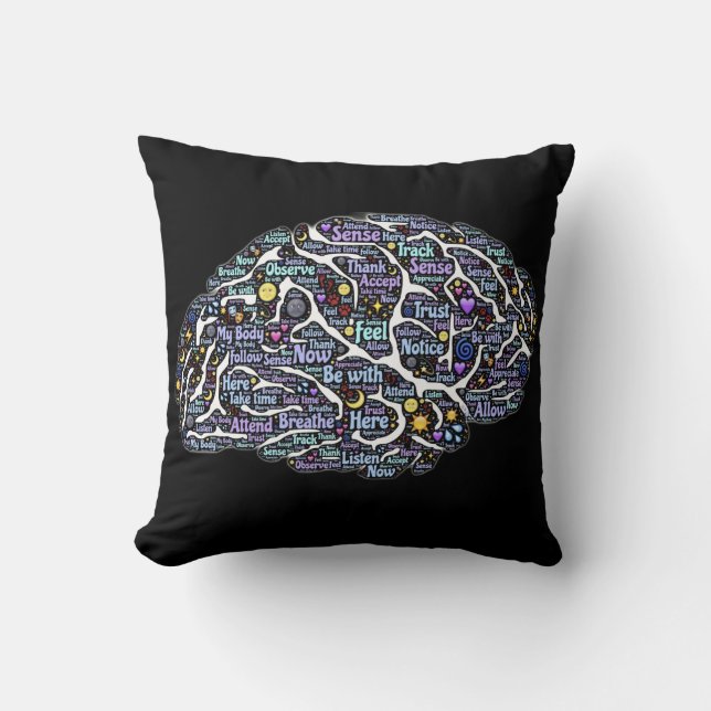 Meditationsorganet Inspirational Ord Art Kudde (Framsida)