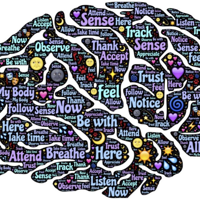 Meditationsorganet Inspirational Ord Art Poster (Skapare uppladdad)