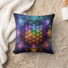 Meditativ Mandala Chakra Kudde