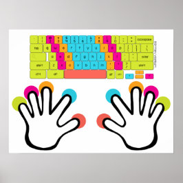 Medium Chromebook Tangentbord Poster