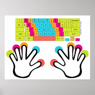 Medium Chromebook Tangentbord Poster