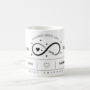 Medlemsdag för bästa vän/familj för anpassade kaffemugg