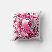 MEDVETANDE OM CANCER 