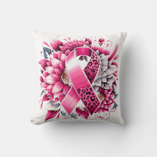 MEDVETANDE OM CANCER  KUDDE