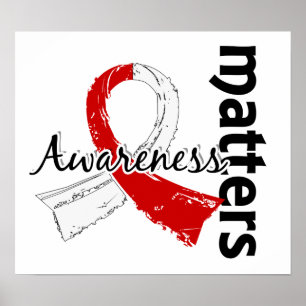 Medvetandegörande frågor 7 Oral cancer Poster