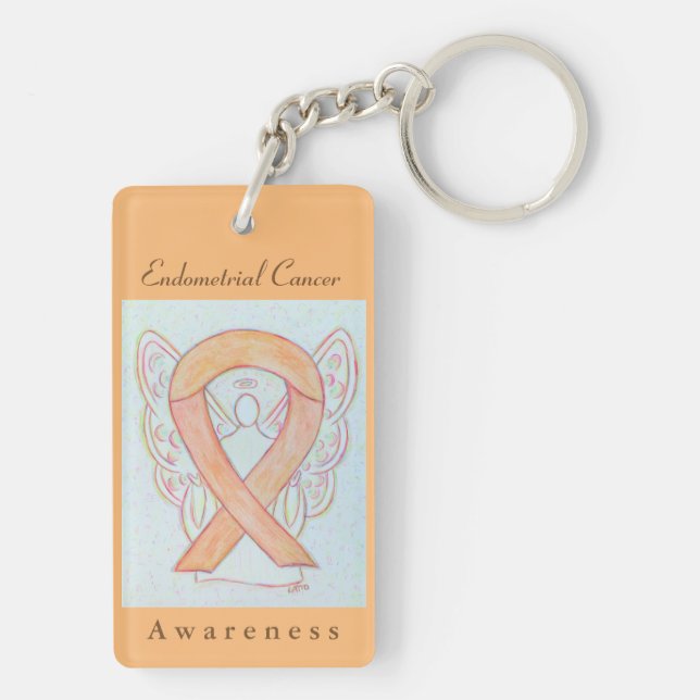 Medvetandegrad för endometrial cancer - fyll på me (Baksidan)