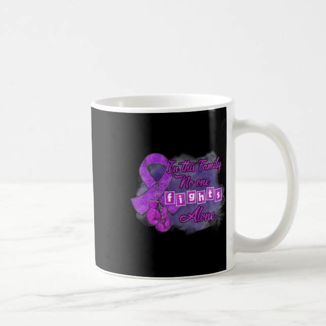 Medvetenhet Kaffemugg (Höger)