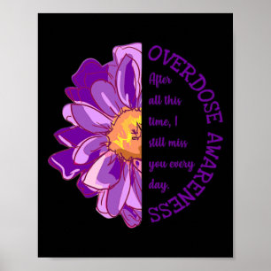 Medvetenhet och förlust missar dig varje dag poster