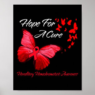 Medvetenhet om ärftlig hemochromatos fjäril röd poster