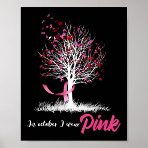 Medvetenhet om bröstcancer hos kvinnor, i oktober poster