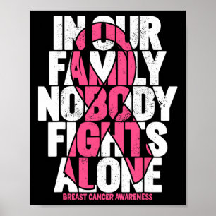 Medvetenhet om bröstcancer hos Rosa-familjen för c Poster