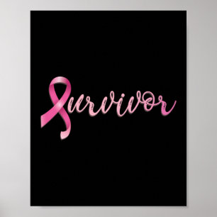 Medvetenhet om bröstcancer i bröstcancer överlevan poster