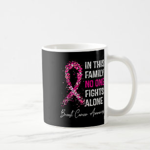 Medvetenhet om bröstcancer i denna familj Ingen kä Kaffemugg