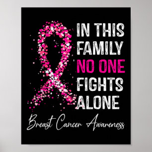 Medvetenhet om bröstcancer i denna familj Ingen kä Poster